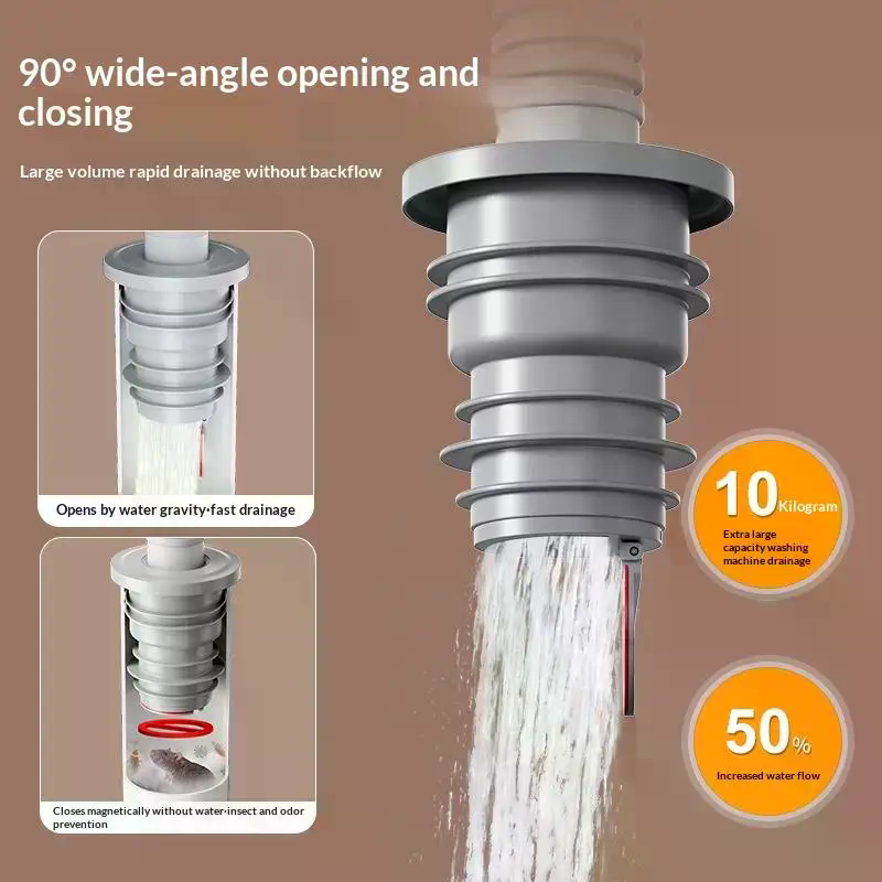 Bathroom Sewer Seal Ring Anti- - Drain Pipe Clip บทวิจารณ์และราคา