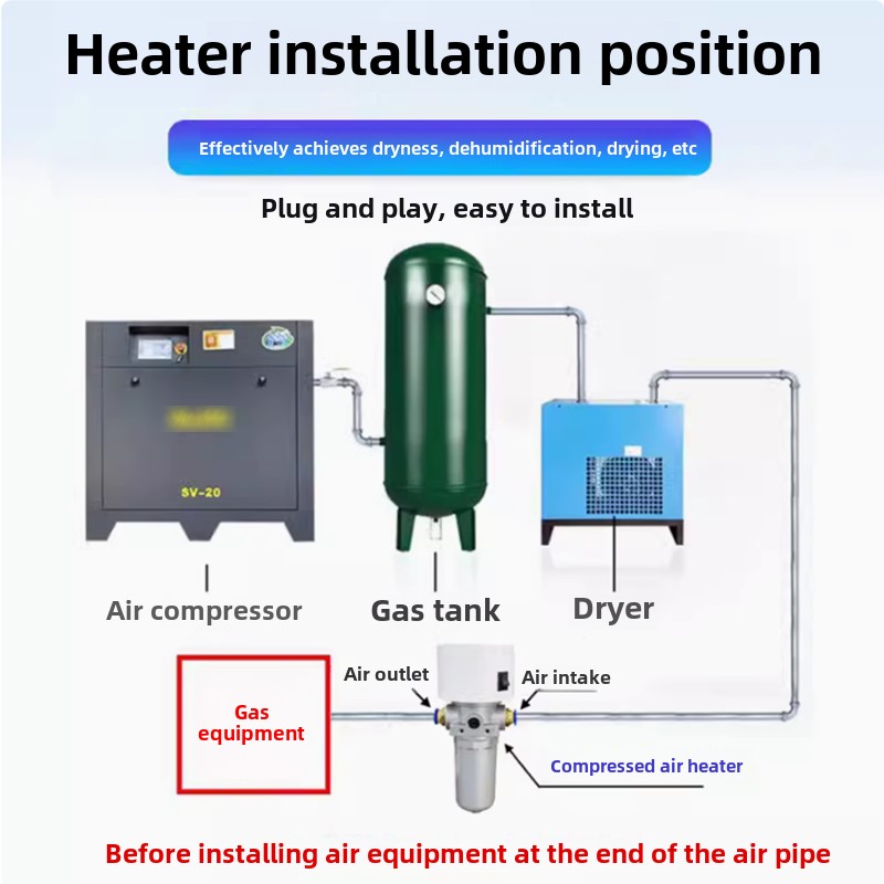 Small Pipe Solenoid Valve Anti - Pipe Freeze Spray บทวิจารณ์และราคา