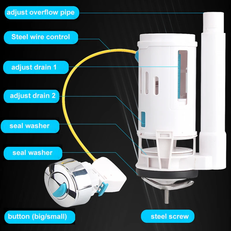 WETIPS Linear Control Toilet F - Toilet Fill Valve บทวิจารณ์และราคา
