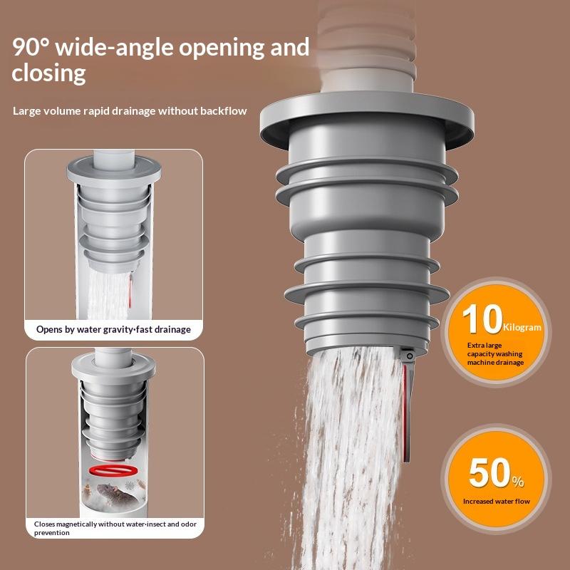 &Bathroom Sewer Seal Ring Anti - Drain Pipe Clip บทวิจารณ์และราคา