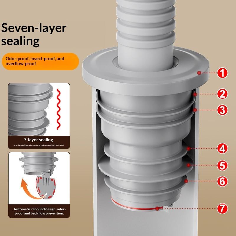 &Bathroom Sewer Seal Ring Anti - Drain Pipe Clip บทวิจารณ์และราคา