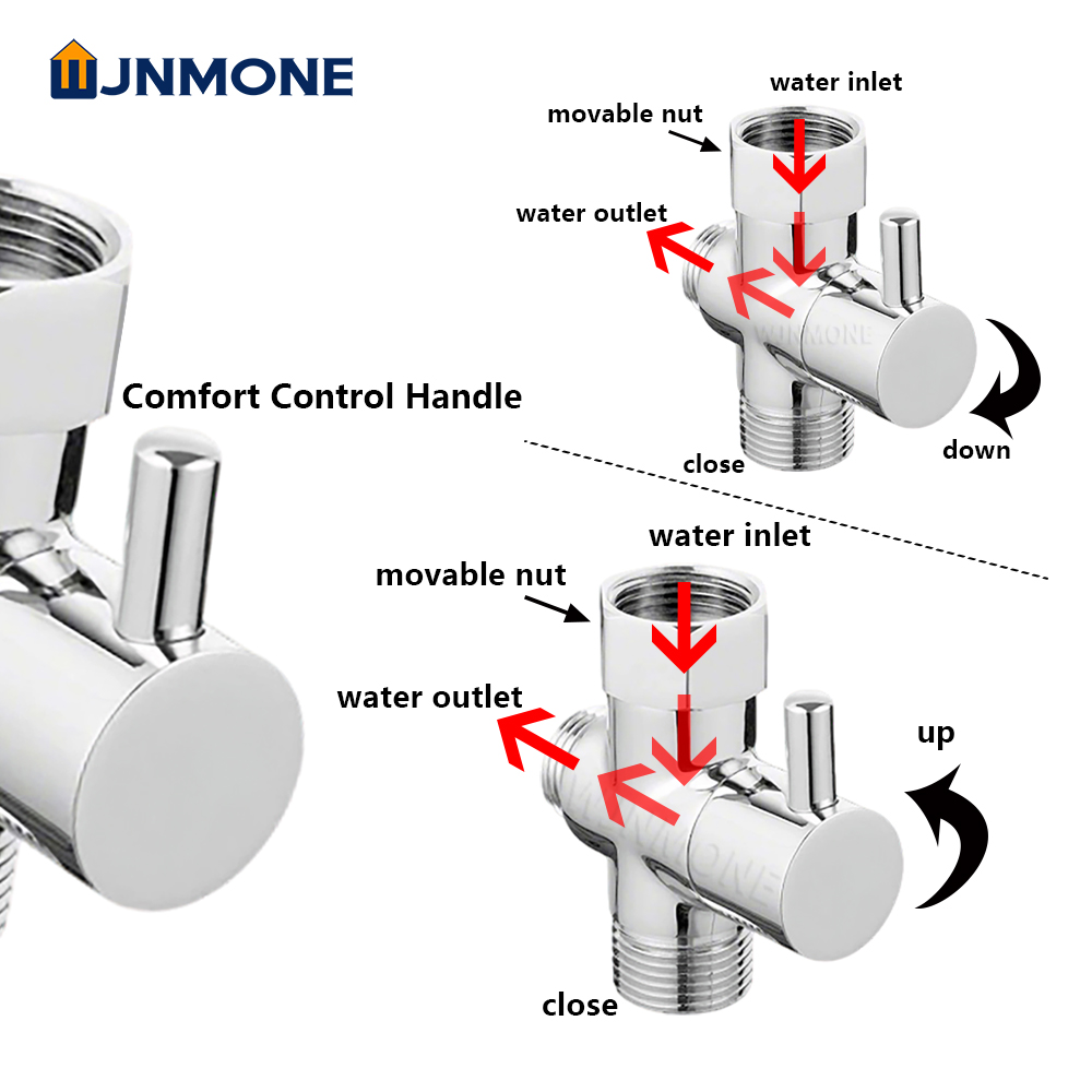 Black Silver 3 Way T-Adapter D - Shower Valve Cartridge บทวิจารณ์และราคา