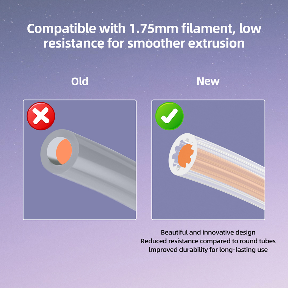 Low-Resistance Star-Shaped PTF - Ptfe Tape Thread บทวิจารณ์และราคา