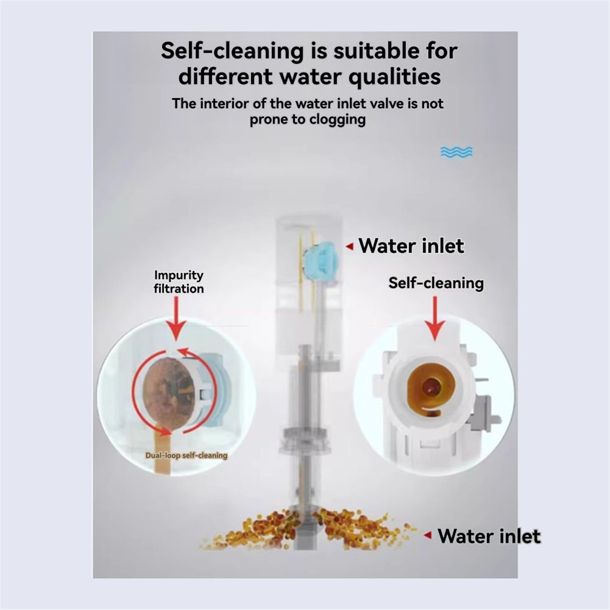A002 High Performance Universa - Toilet Fill Valve บทวิจารณ์และราคา
