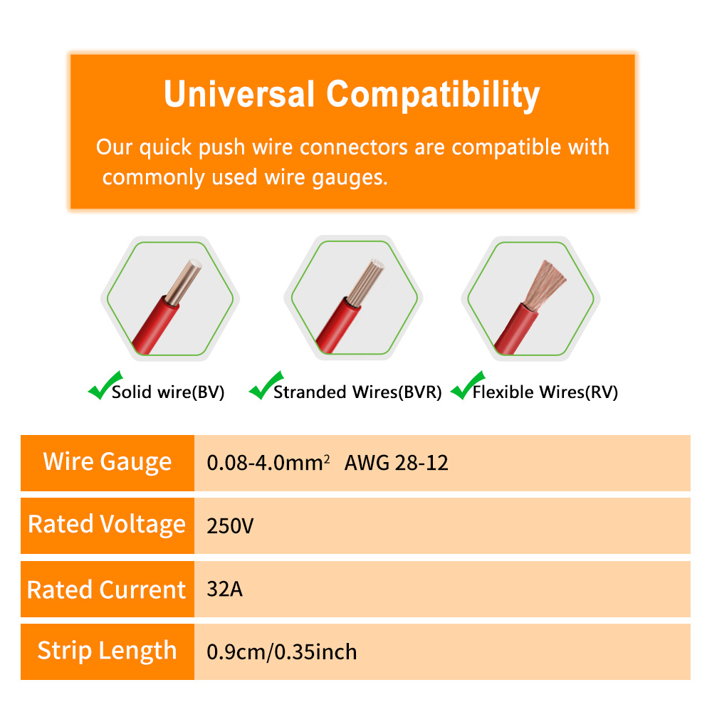 DIY GO 22PCS Lever Wire Connec - Push Fit Connector บทวิจารณ์และราคา
