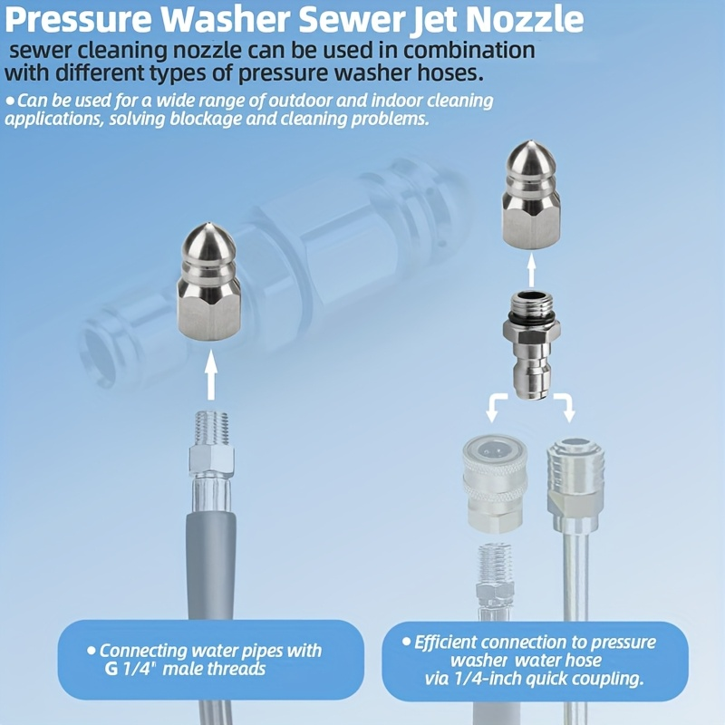 Pressure Washer Sewer Jetter N - Drain Pipe Clip บทวิจารณ์และราคา