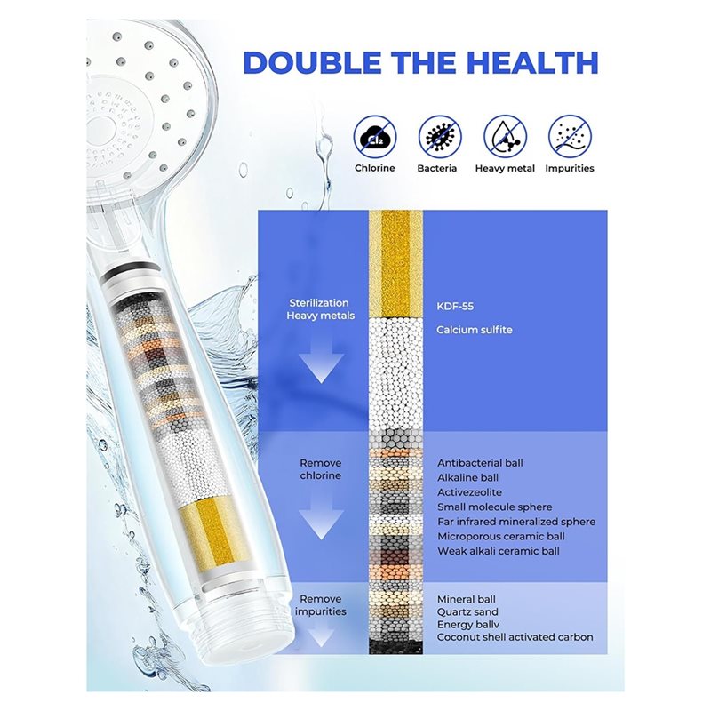 [NEW!A93G】 Cartridge Replaceme - Shower Valve Cartridge บทวิจารณ์และราคา