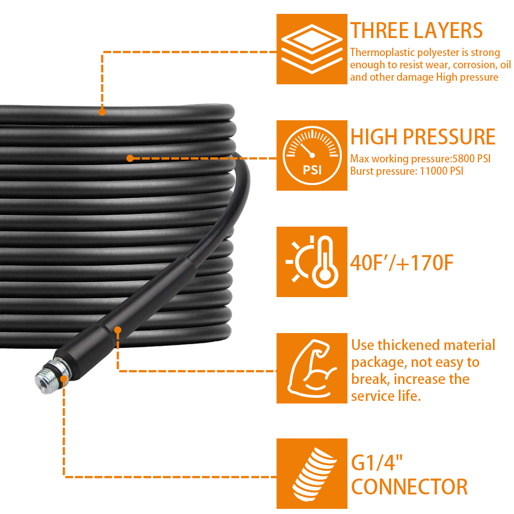 High Pressure Washer Drain Pip - Drain Pipe Clip บทวิจารณ์และราคา