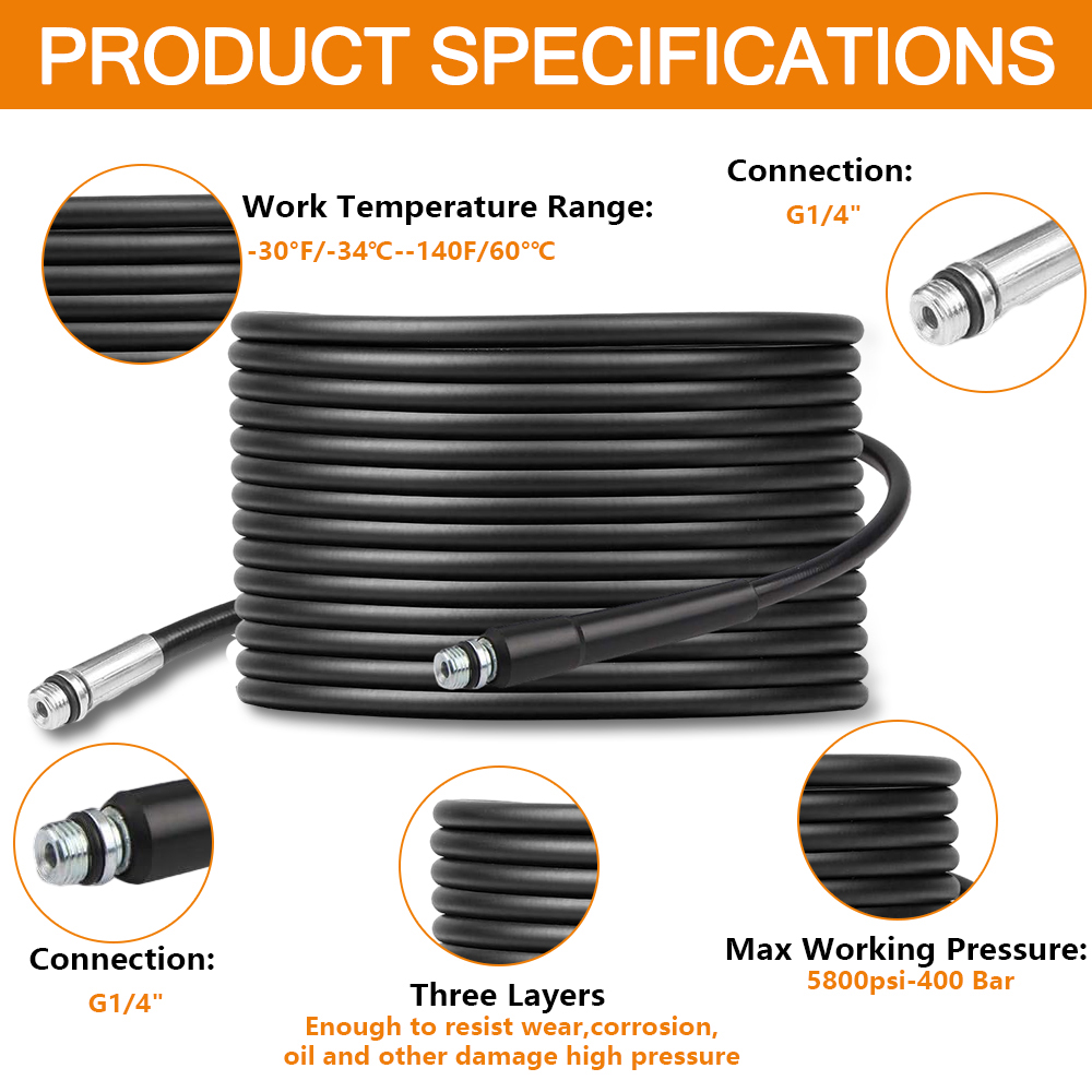 High Pressure Washer Drain Pip - Drain Pipe Clip บทวิจารณ์และราคา