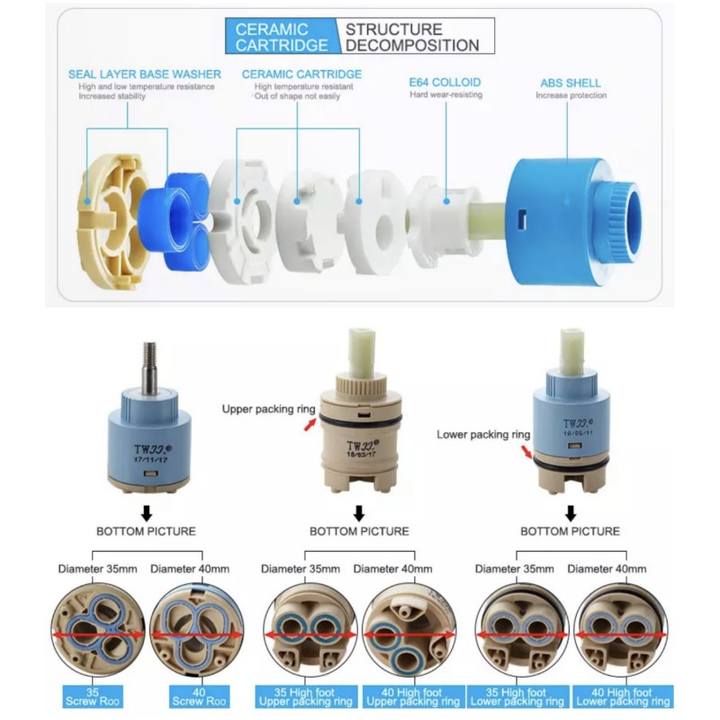 Faucets Mixing Spool Valve 25  - Basin Mixer Cartridge บทวิจารณ์และราคา