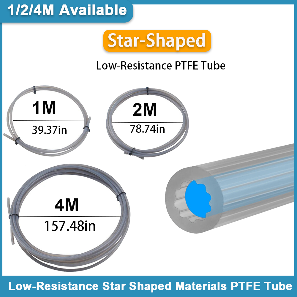 Upgraded For BambuLab AMS Crea - Ptfe Tape Thread บทวิจารณ์และราคา