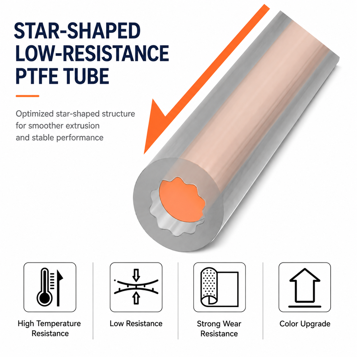 Upgraded For BambuLab AMS Crea - Ptfe Tape Thread บทวิจารณ์และราคา