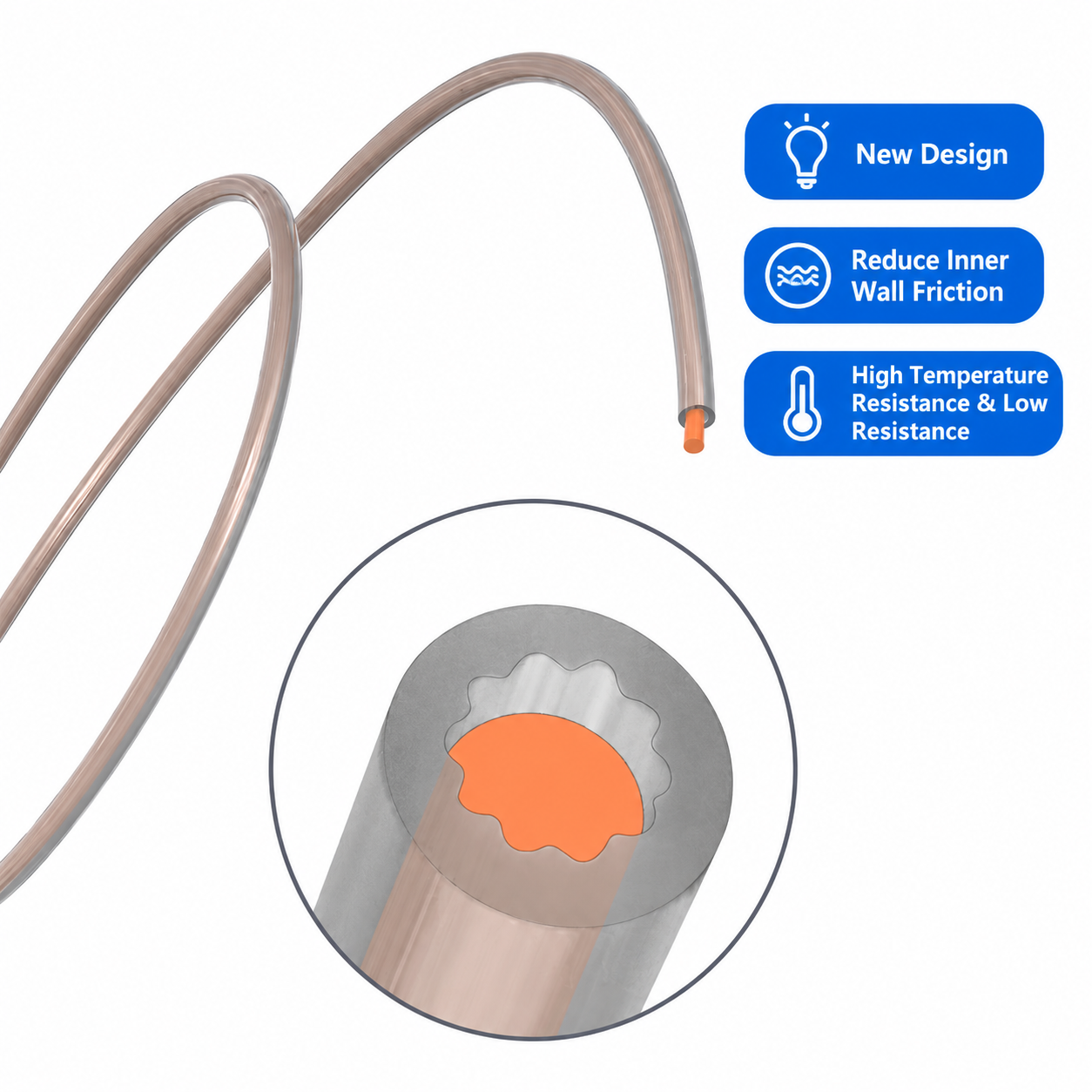 Upgraded For BambuLab AMS Crea - Ptfe Tape Thread บทวิจารณ์และราคา