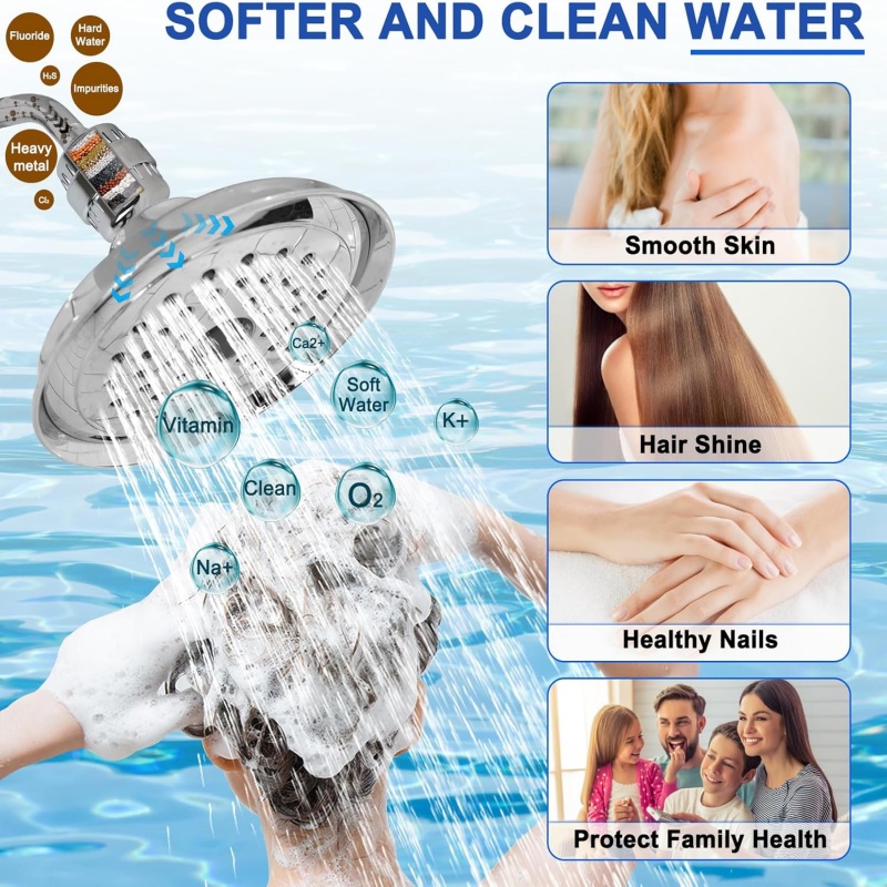 15/20 Stages High Output Showe - Shower Valve Cartridge บทวิจารณ์และราคา